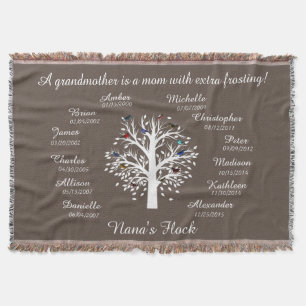 Nana's kudde, oma's keepomwille, personaliseren deken