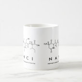 Nanci peptide nom mug (Centre)