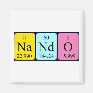 Nando periodieke table name magnet magneet