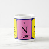 Nanna nom de table périodique tasse (Centre)