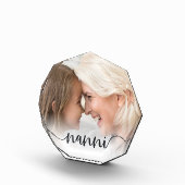 Nanni | Grandma Script Overlay Fotoblokken (Rechts)