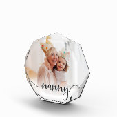 Nanny | Grandma Script Overlay Fotoblokken (Rechts)