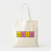 Naoko periodieke table name canvas tas (Voorkant)
