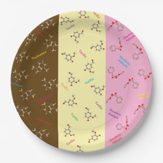 Napolitaanse Ice Cream Chemistry Molecule Borden Papieren Bordje