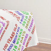 Nappe 100e anniversaire Jalons (In Situ)