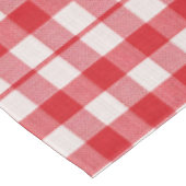 Nappe à carreaux rouges et blancs classiques (Angle)