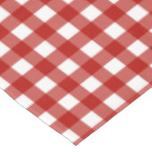 Nappe À damiers de pique-nique (Angle)