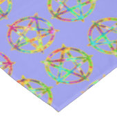 Nappe Alchimie de la moisissure éthérique (Angle)