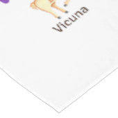 Nappe Alphabet Animal ABC Mets animaux (Angle)