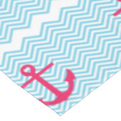 Nappe Ancre cardiaque (Angle)