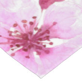 Nappe Aquarelle en fleurs de cerisier (Angle)