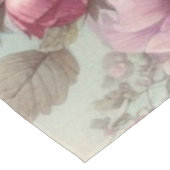 Nappe Aquarelle Fleurs aux couleurs pastels (Angle)