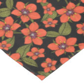 Nappe aquarelle Pervenche écarlate (Angle)