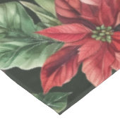 Nappe Aquarelle Poinsettia fleur Noël (Angle)