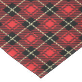 Nappe Arrière - plan rouge de plaid (Angle)