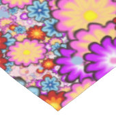 Nappe b (Angle)