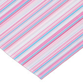 Nappe Belles rayures rose bleue (Angle)