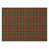 Nappe Blackwatch Campbell Tartan Red Green Plaid (Devant (Horizontal))