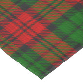 Nappe Blackwatch Campbell Tartan Red Green Plaid (Angle)