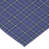 Nappe Bleu Classique Sur Plaid Bleu (Angle)