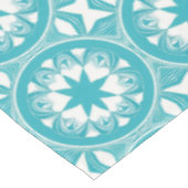 Nappe Bleu d'oeuf Robin (Angle)