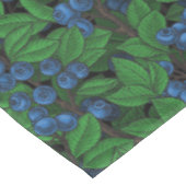 Nappe Blueberry (Angle)