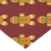 Nappe Bonhomme en pain d'épice (Angle)