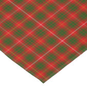 Nappe Bruce tartan rouge vert plaid (Angle)