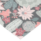 Nappe Cactus Et Plantes Succulents En Motif De Monnaie R (Angle)