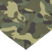 Nappe Camouflage Euro Spring (Angle)