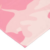 Nappe Camouflage rose, Armée (Angle)