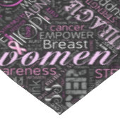 Nappe Cancer du sein Sensibilisation Mot Cloud ID261 (Angle)