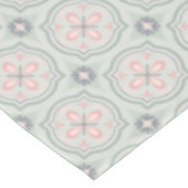 Nappe Carreaux Floraux Pastel Verts (Angle)