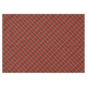 Nappe Carreaux Rouges (Devant (Horizontal))