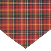 Nappe Carreaux Rouges (Angle)