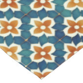 Nappe Carrelage marocain (Angle)