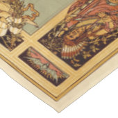 Nappe Carte du monde Antique 1886 Illustré (Angle)