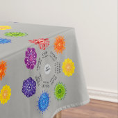 Nappe Chakra/Reiki (In Situ)