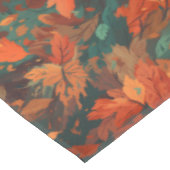 Nappe Chaleureux Feuilles rustiques d'aquarelle - Boho e (Angle)