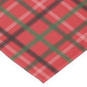 Nappe Christmas plaid. (Angle)