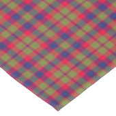 Nappe City Glasgow (Angle)