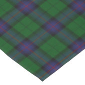 Nappe Clan Armstrong Tartan Plaid (Angle)