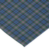 Nappe Clan Baird Blue et Green Scottish Tartan (Angle)
