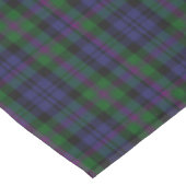Nappe Clan Baird Tartan Plaid (Angle)