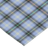 Nappe Clan Bell Light bleu et noir Tartan écossais (Angle)