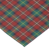 Nappe Clan Boyd Red et Green Scottish Tartan (Angle)