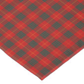 Nappe Clan Cameron Red et Forest Green Scottish Tartan (Angle)