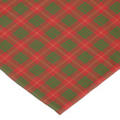 Nappe Clan Cameron Tartan (Angle)