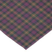 Nappe Clan Carnegie Dark Blue et Red Scottish Tartan (Angle)