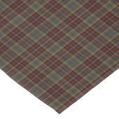 Nappe Clan Cates Tartan Plaid (Angle)